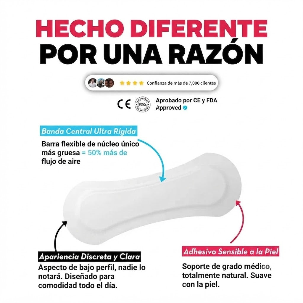 NasalUp® Tiras Nasales